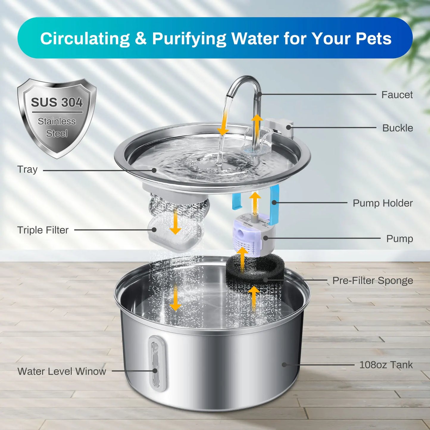 Pet Water Fountain Stainless Steel, 108oz/3.2L  With Ultra Quiet Pump, Filtration System,Water Level Window