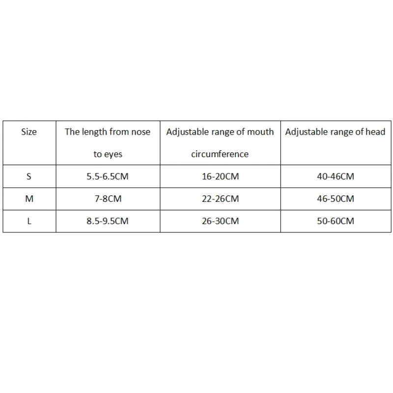 1pc Dog Mouth Cover Anti licking Anti biting Breathable Drinking water Adjustable Dog mouthpiece Dedicated Pet Mouth Cover