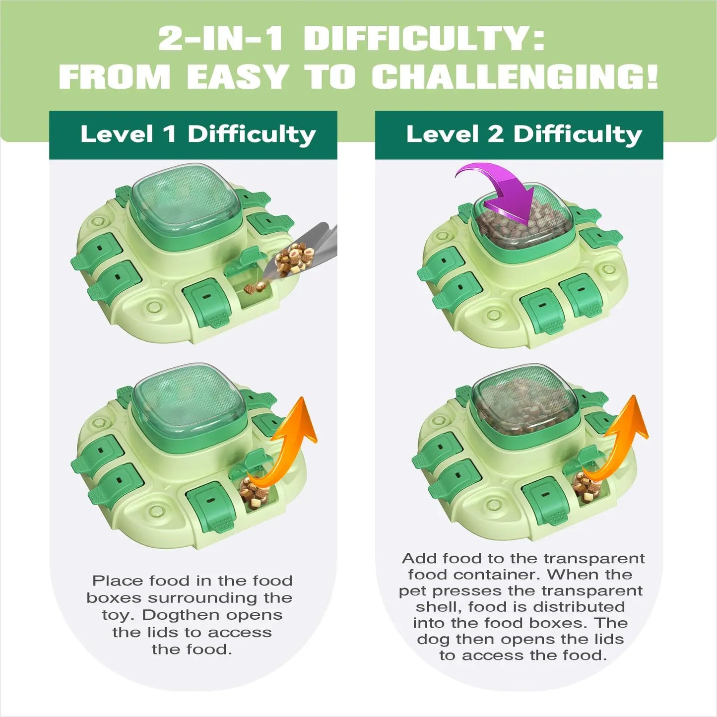 Dog Puzzle Toys for Small/Medium/Large Dogs Slow Feeder w/Button Level 2 in 1 Boredom Busters Keep Them Busy Enrichment To